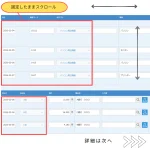 テーブル列行固定プラグイン