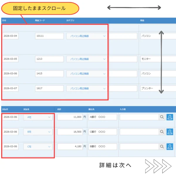 テーブル列行固定プラグイン